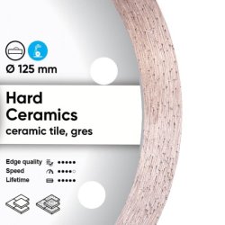 Diamentowa tarcza tnąca 1A1R 125 Hard ceramics